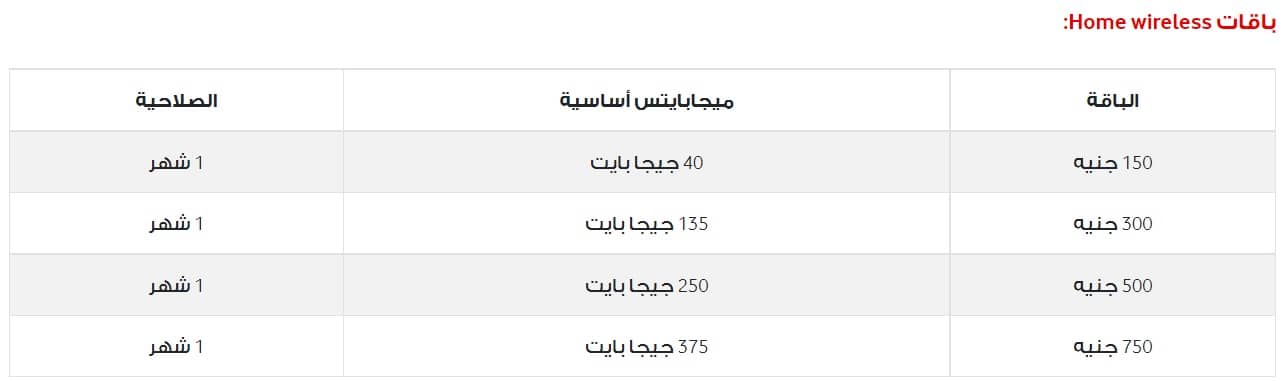 باقات النت الهوائي من فودافون باقات النت الهوائي من فودافون
