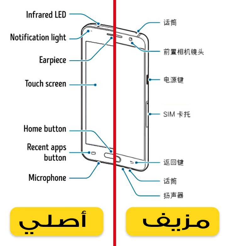 فحص كتالوج المعلومات أو دليل المستخدم المرفق مع الهاتف فحص كتالوج المعلومات أو دليل المستخدم المرفق مع الهاتف