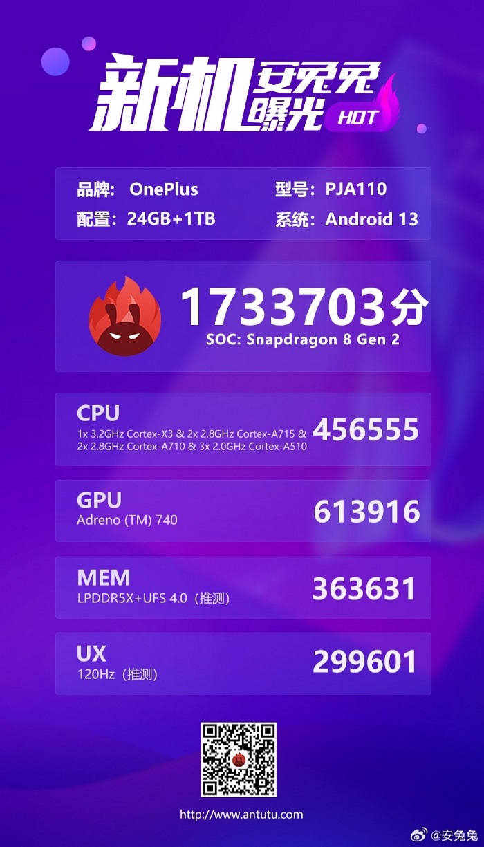 أداء هاتف OnePlus Ace 2 Pro أداء هاتف OnePlus Ace 2 Pro