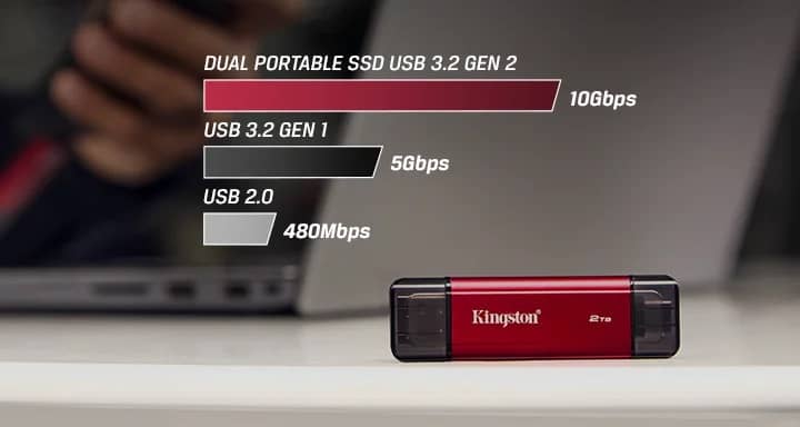 سرعات Kingston Dual Portable SSD سرعات Kingston Dual Portable SSD