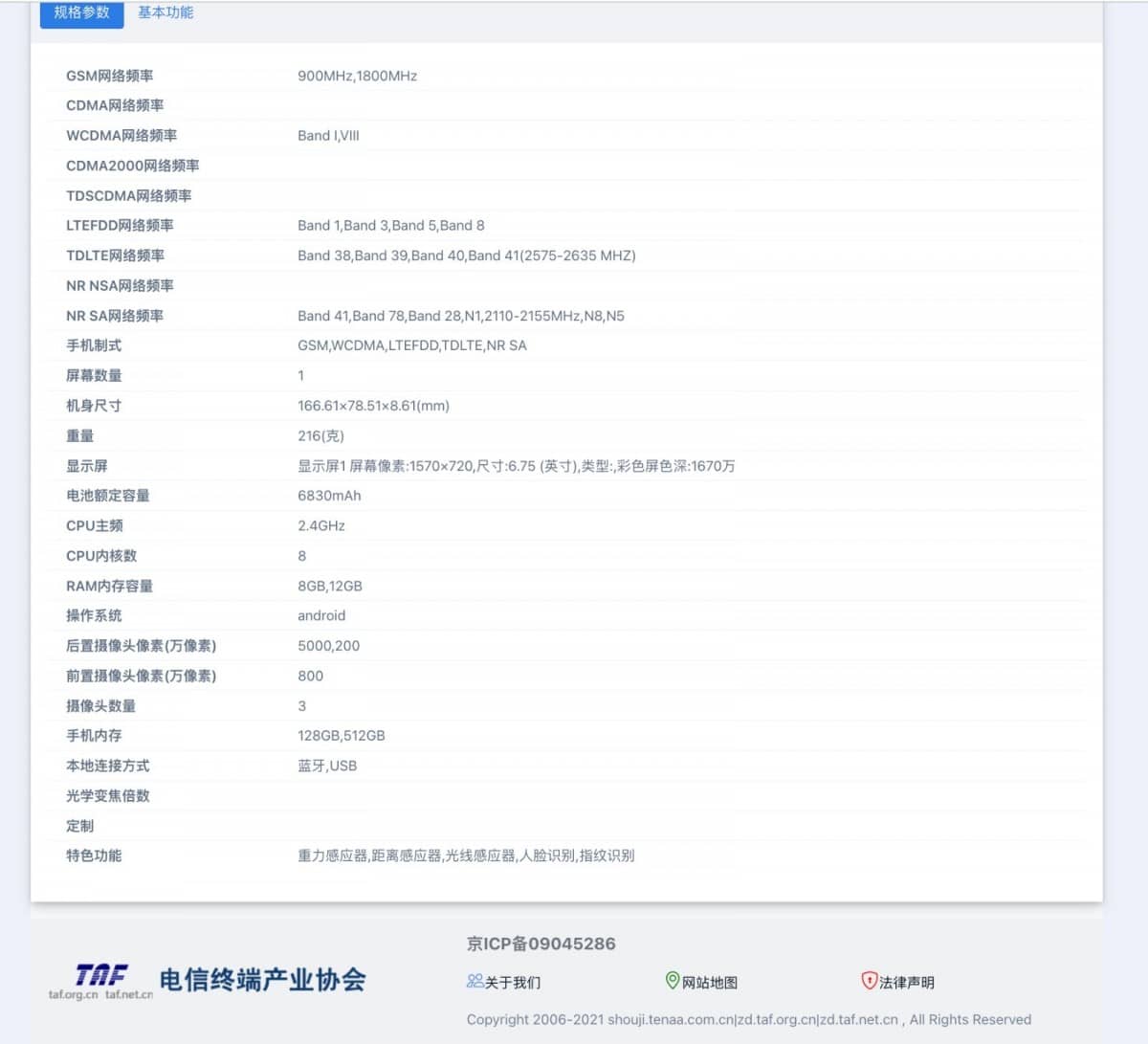 وزارة الصناعة وتكنولوجيا المعلومات