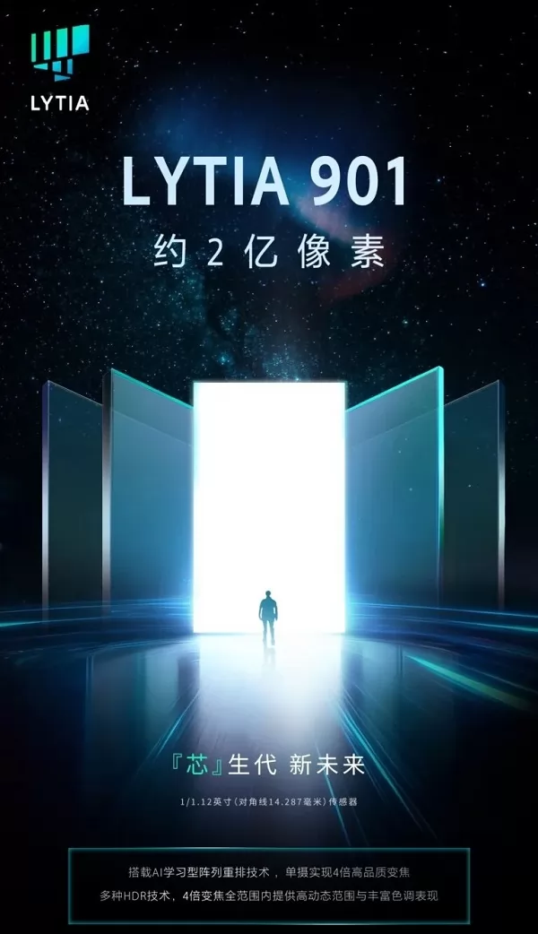 مستشعر LYT-901