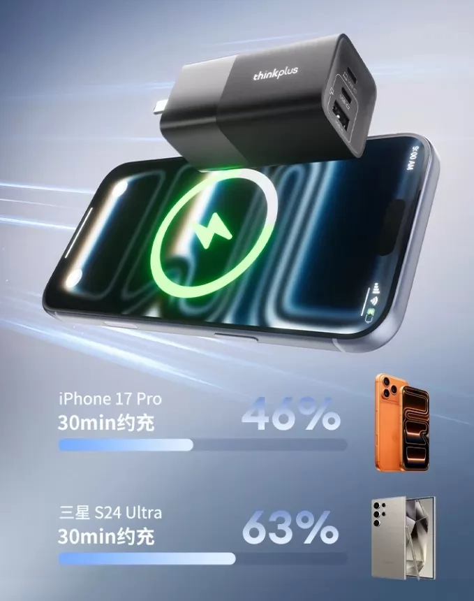 شاحن ThinkPlus 100W GaN Charger