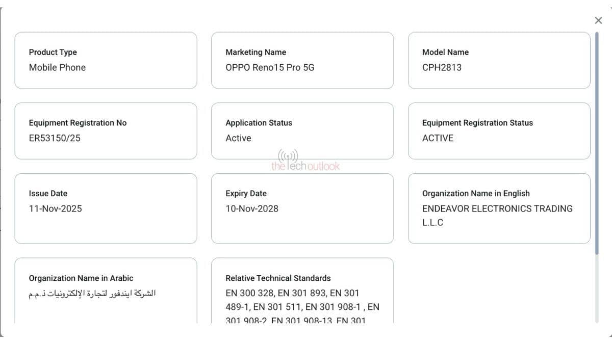 ملف الهيئات التنظيمية