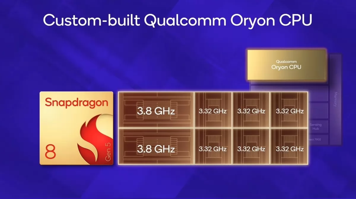 معالج Snapdragon 8 Gen 5