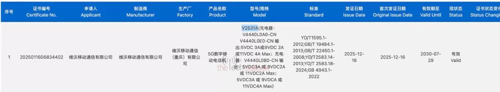 اعتماد هيئة 3C الصينية تحت رقم شهادة 2025011606834402 اعتماد هيئة 3C الصينية تحت رقم شهادة 2025011606834402