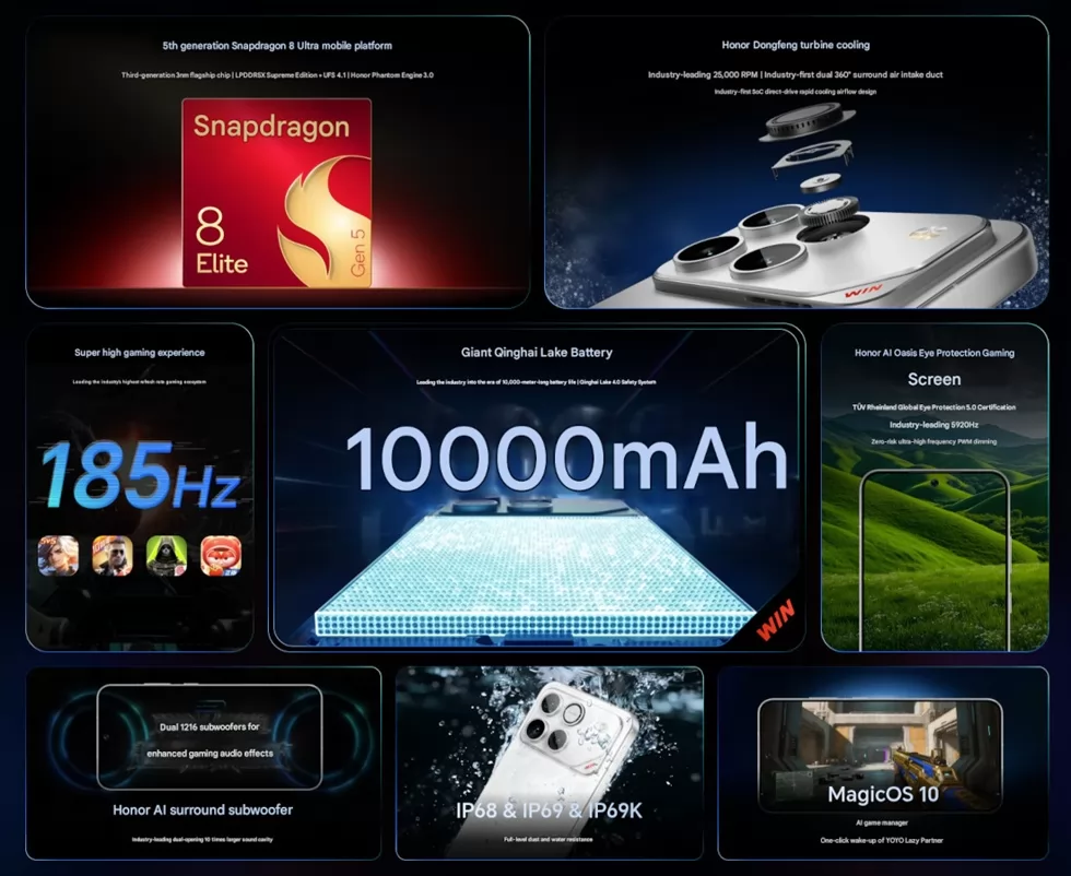مواصفات سلسلة هواتف Honor Win