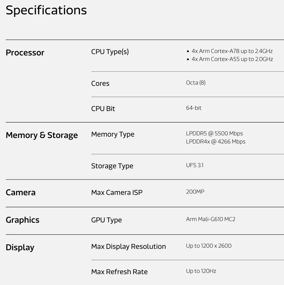 مواصفات معالج MediaTek Dimensity 7100 مواصفات معالج MediaTek Dimensity 7100