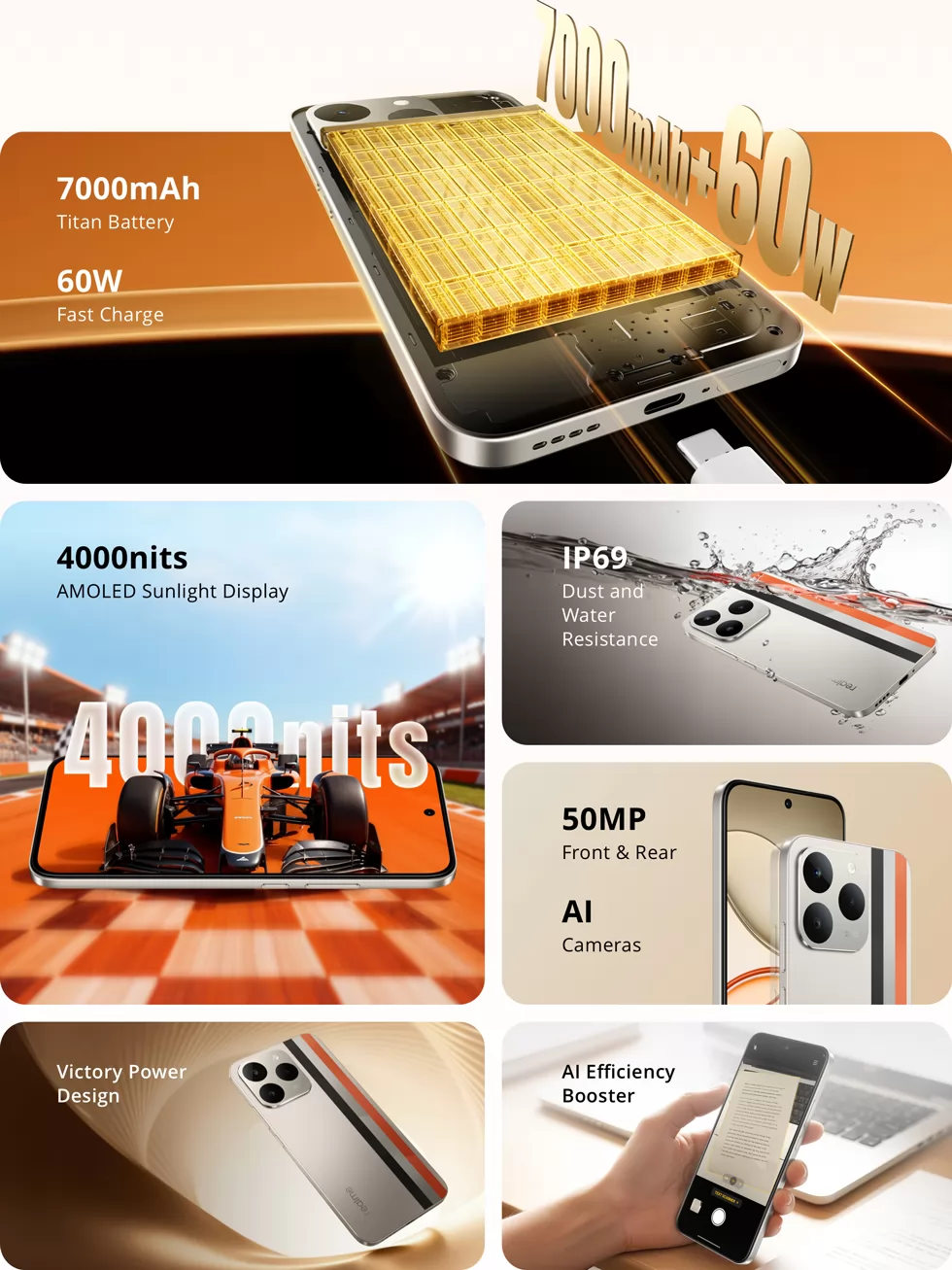 منشور مواصفات هاتف منشور مواصفات هاتف realme NARZO 90 5G منشور مواصفات هاتف منشور مواصفات هاتف realme NARZO 90 5G