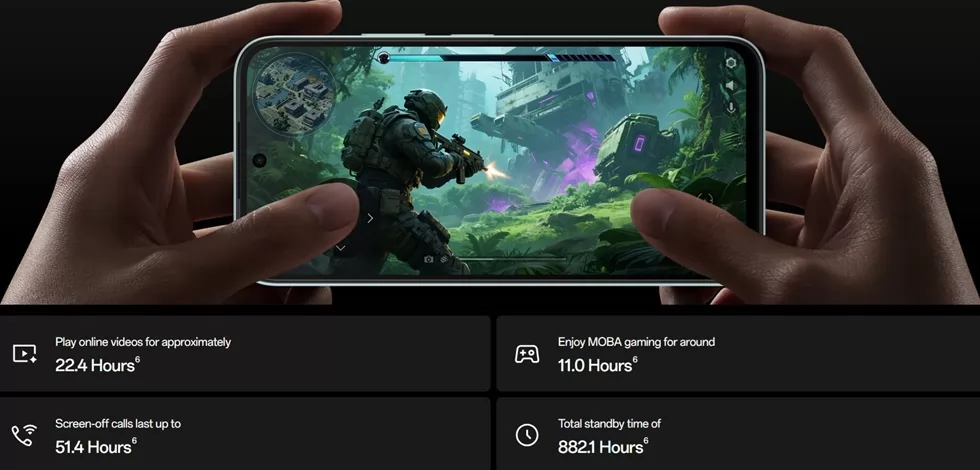  أرقام OPPO لبطارية الهاتف الذكي OPPO A6x 5G