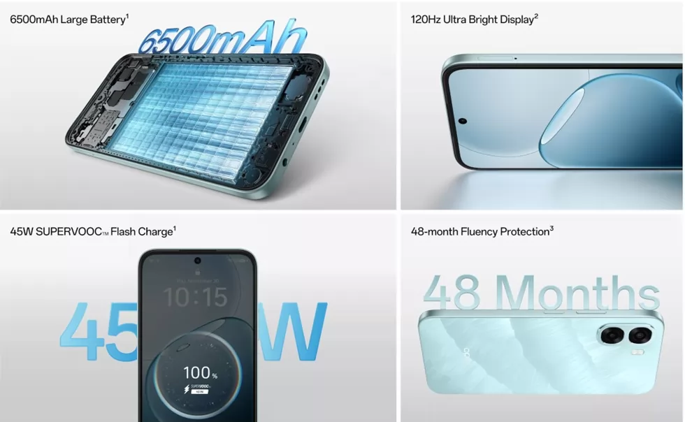 مواصفات الهاتف الذكي OPPO A6x 5G