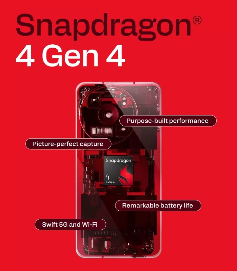 معالج Snapdragon 4 Gen 4 معالج Snapdragon 4 Gen 4
