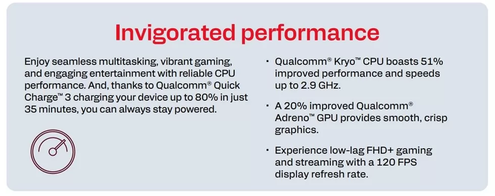 مواصفات شريحة Snapdragon 6s 4G Gen 2 مواصفات شريحة Snapdragon 6s 4G Gen 2