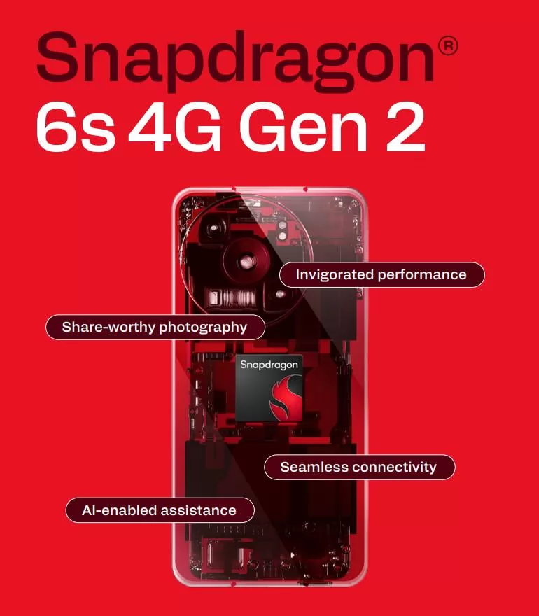معالج Snapdragon 6s 4G Gen 2 معالج Snapdragon 6s 4G Gen 2