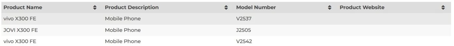 Vivo-X300-FE-BLuetooth-SIG-certified_96537 ظهور هاتف Vivo X300 FE في اعتماد Bluetooth يشير إلى إطلاق وشيك