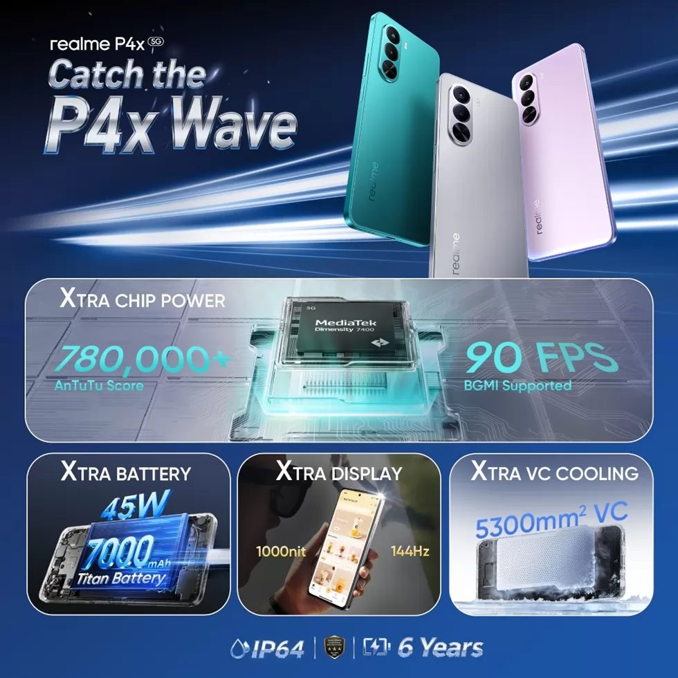 مواصفات الهاتف الذكي Realme P4x 5G