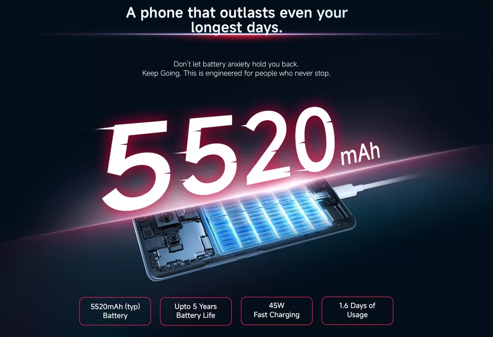 redmi-note-15-5g-battery-capacity-01_69876 ريدمي تؤكد هاتف Redmi Note 15 5G قادم ببطارية عملاقة