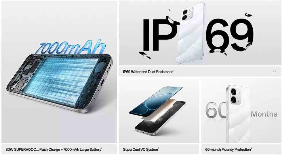 مواصفات الهاتف الذكي Oppo A6s 5G