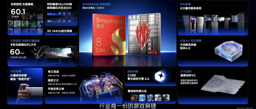 مواصفات هاتف RedMagic 11 Air