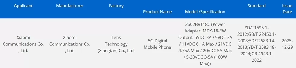 اعتماد الهاتف الذي يحمل رقم الطراز 2602 BRT18C يدعم بالفعل الشحن السلكي بقدرة 100 واط