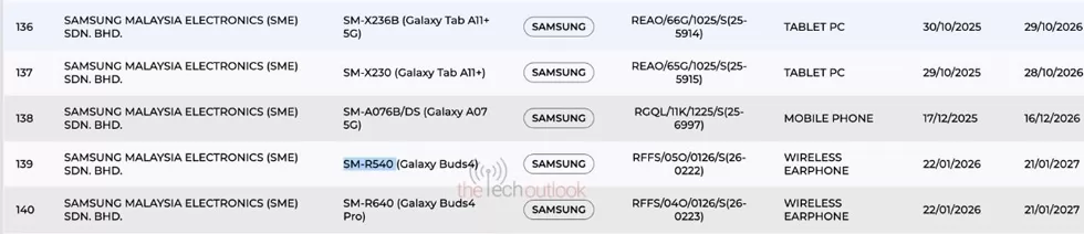 Samsung-Galaxy-Buds-4-and-4-pro-spotted-on-SIRIM_34285 سلسلة Samsung Galaxy Buds 4 تقترب من الإطلاق العالمي بعد الحصول على اعتمادات رسمية
