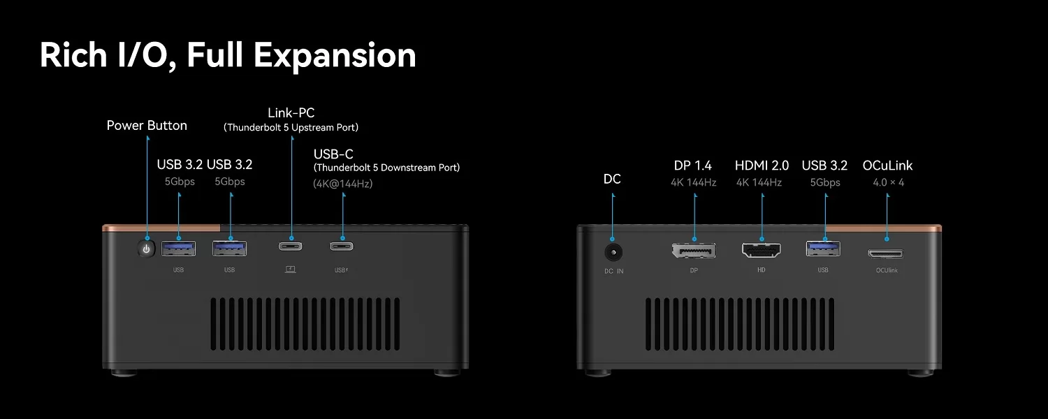 Nvidia RTX 5060 Ti 16GB eGPU منافذ