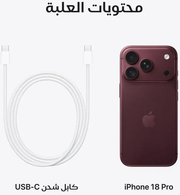 محتويات علبة iPhone 18 Pro Max محتويات علبة iPhone 18 Pro Max