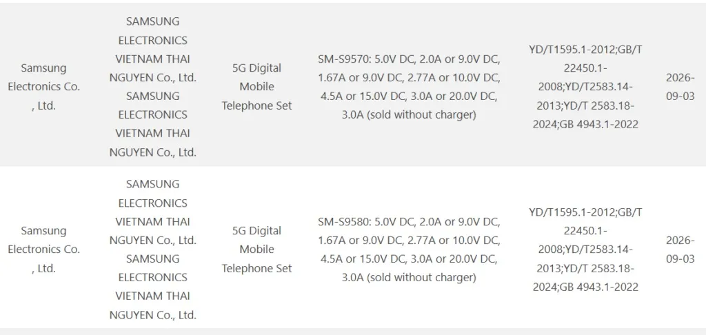 هاتفا Samsung Galaxy S27 Pro وS27 Ultra يحصلان على شهادة اعتماد 3C