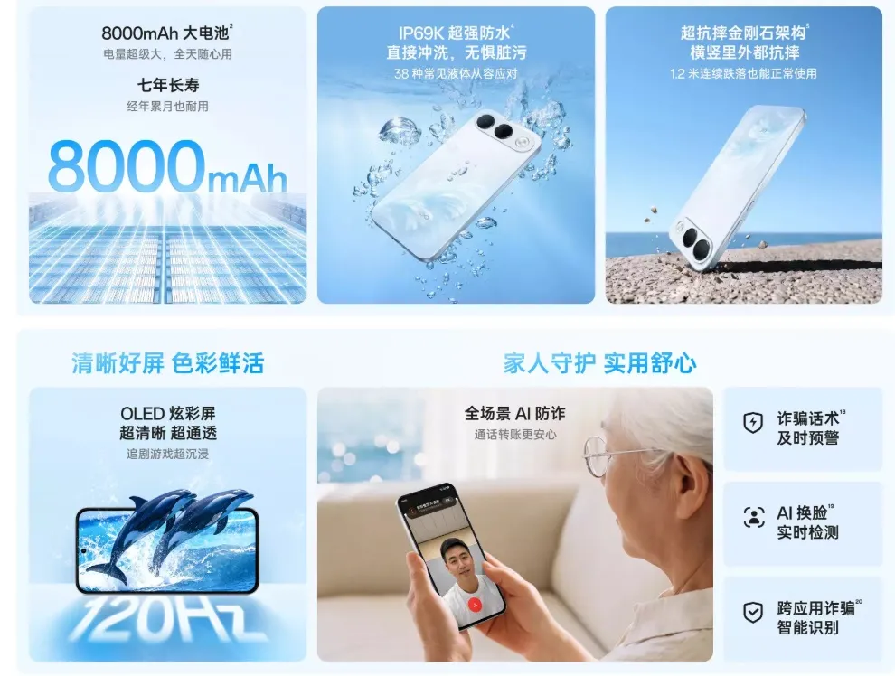 مواصفات Oppo A7 Pro