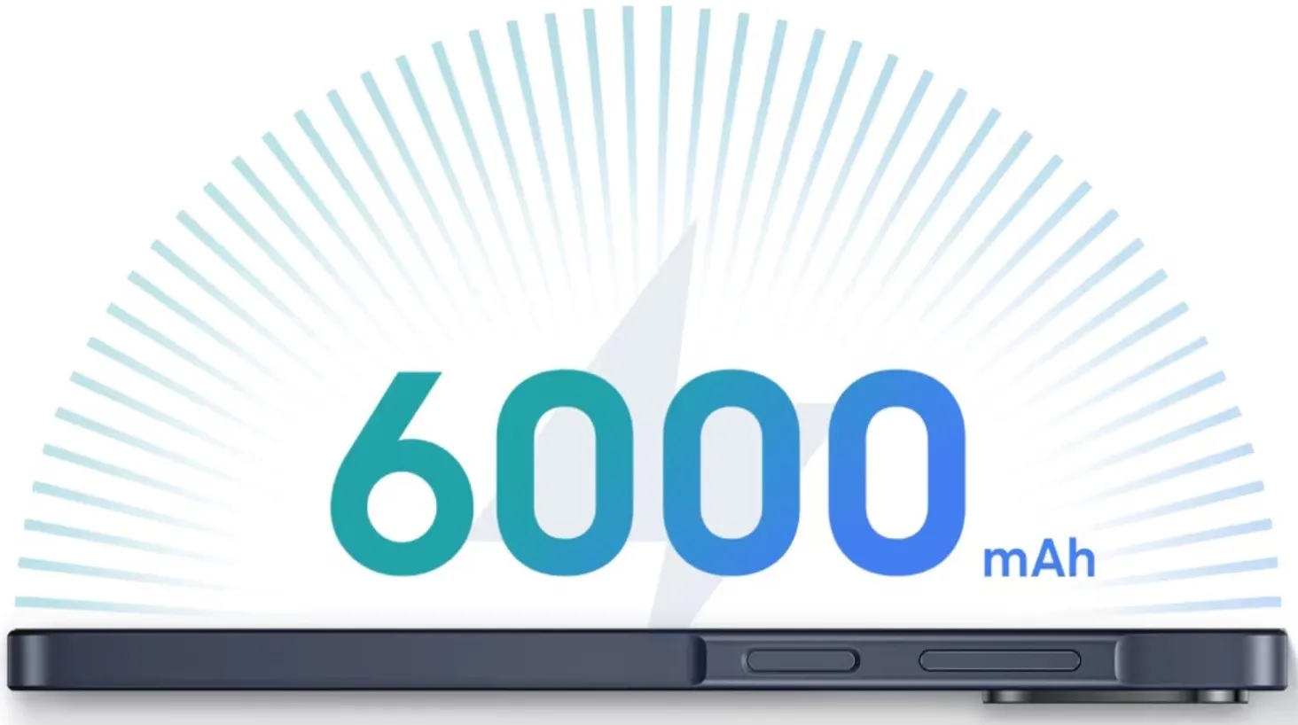 سعة بطارية Samsung Galaxy A08 4G سعة بطارية Samsung Galaxy A08 4G