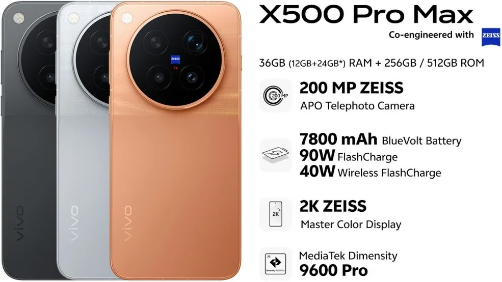 مواصفات X500 Pro Max