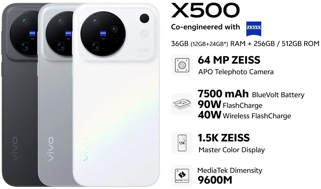 مواصفات X500